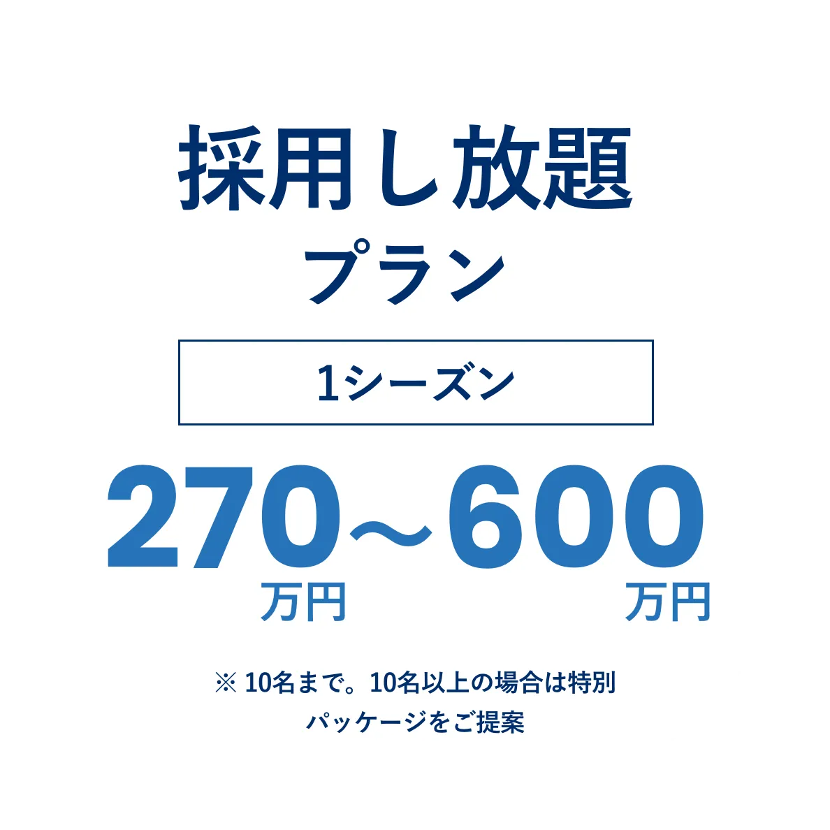 採用し放題プラン