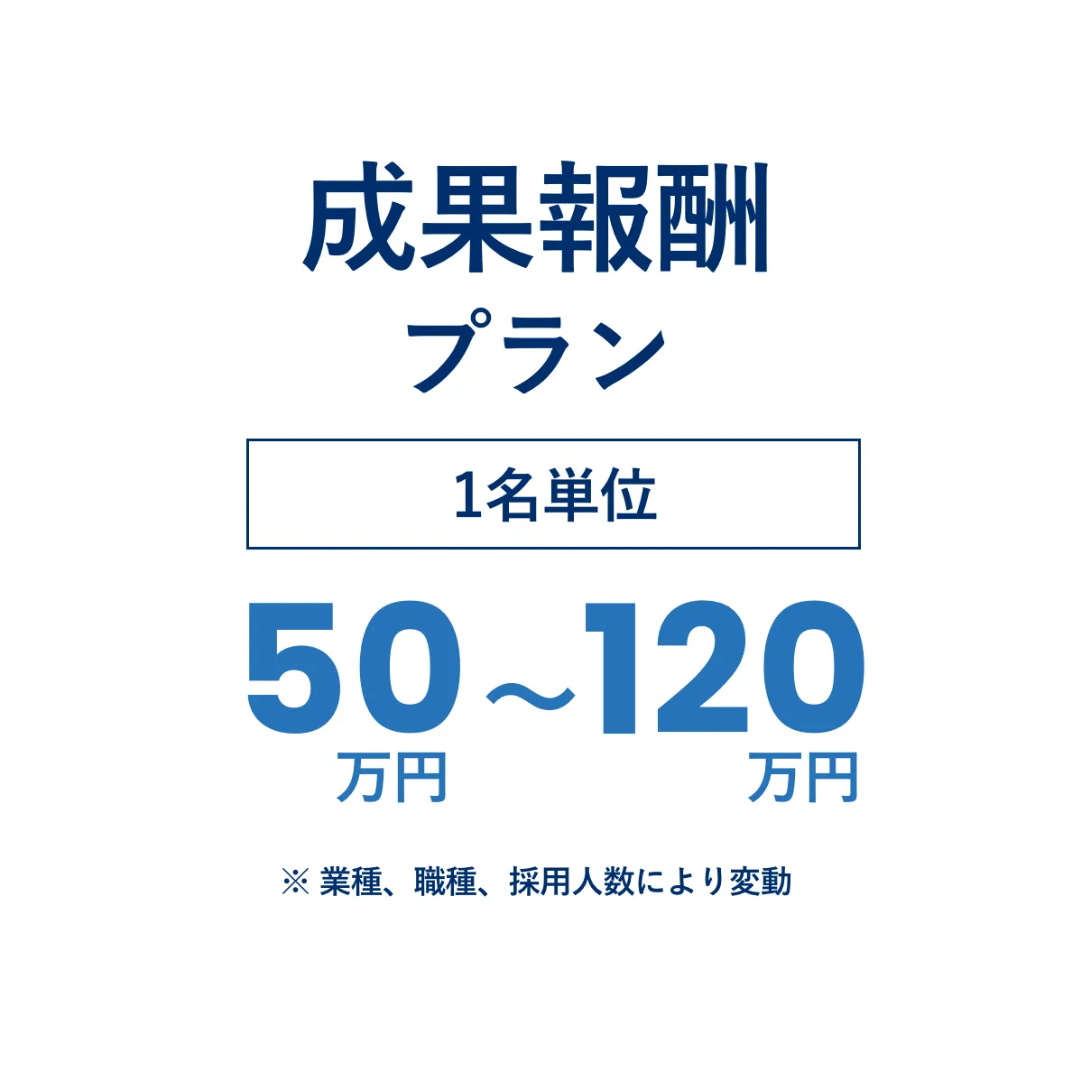 成果報酬プラン