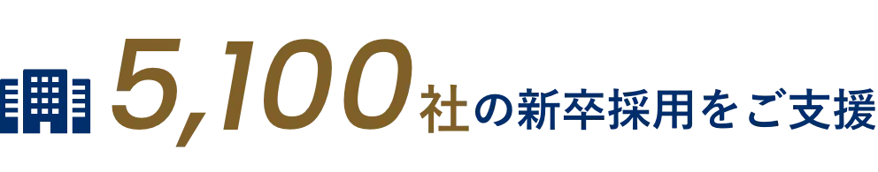 実績